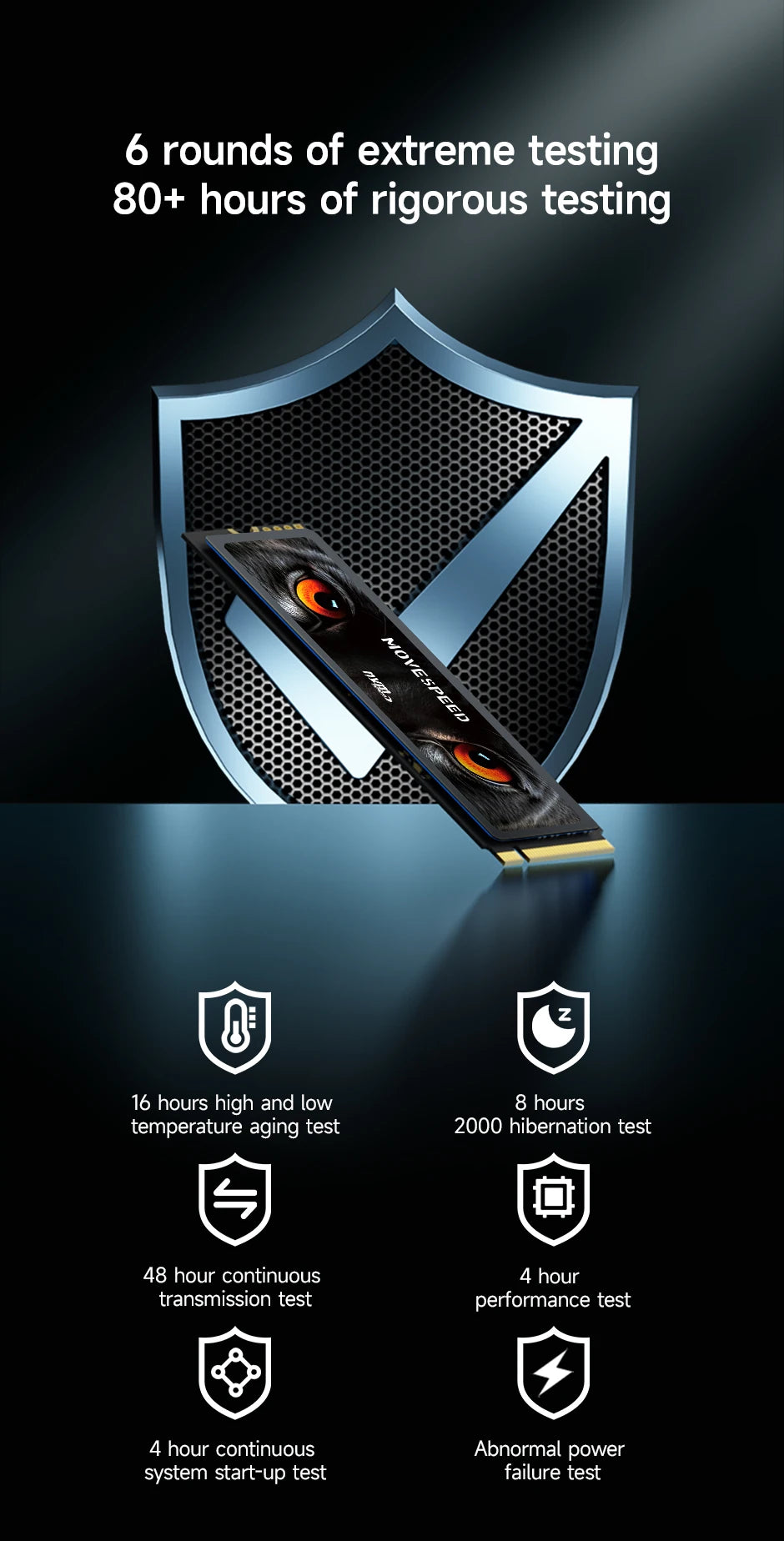 MOVESPEED PCIe 4.0 NVMe M.2 7450MB/s SSD