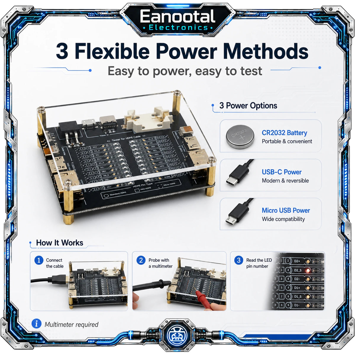 HDMI Cable Tester Board - Standard, Mini and Micro