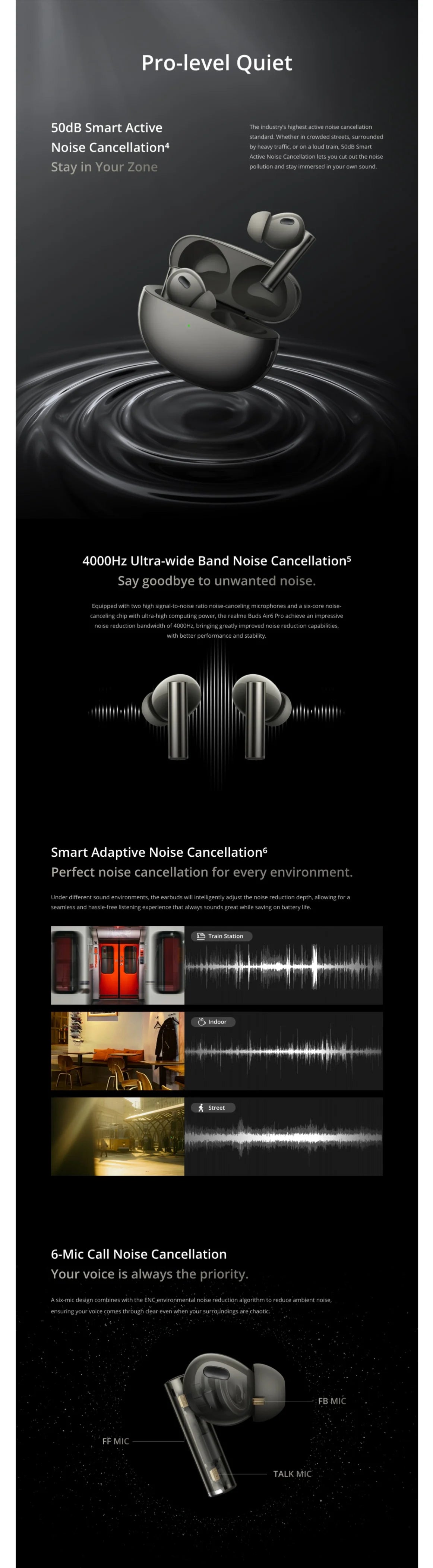 realme Buds Air 6 Pro Bezdrôtové slúchadlá s ANC