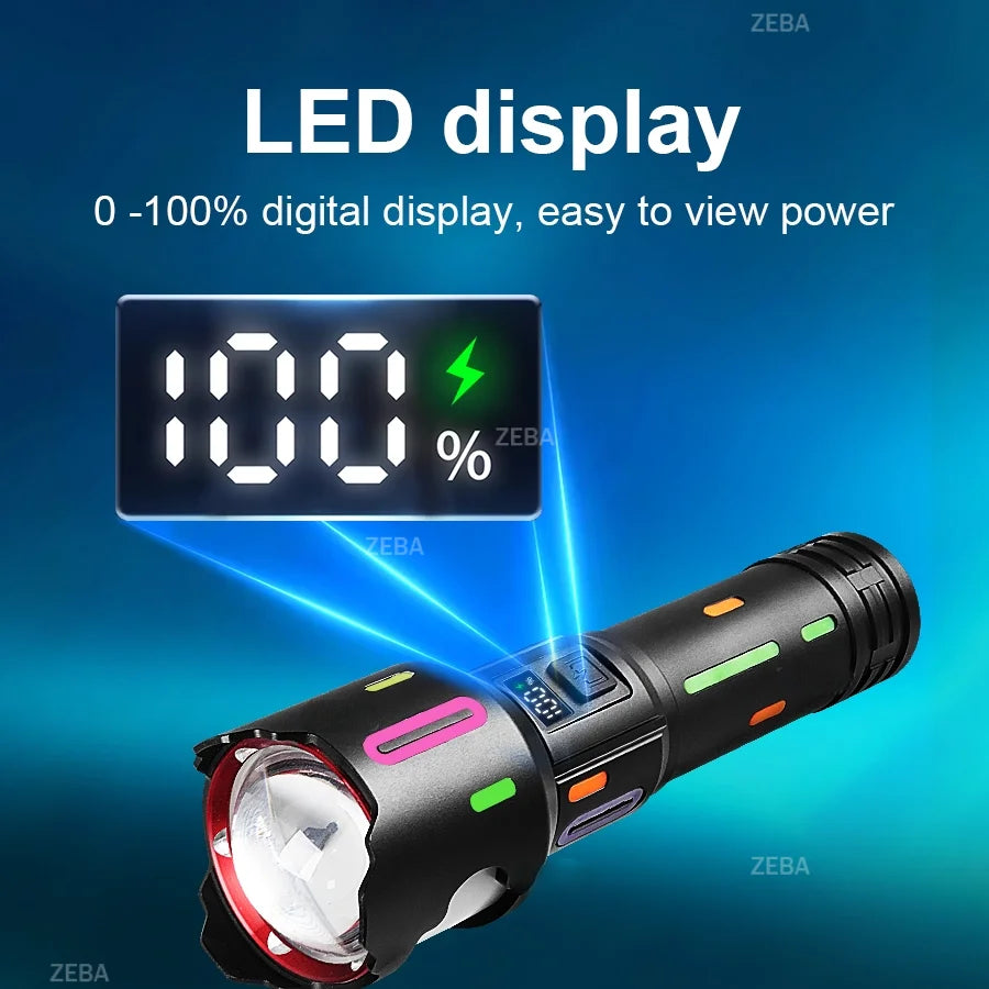 Oppladbar Zoom-lommelykt med batteriindikator