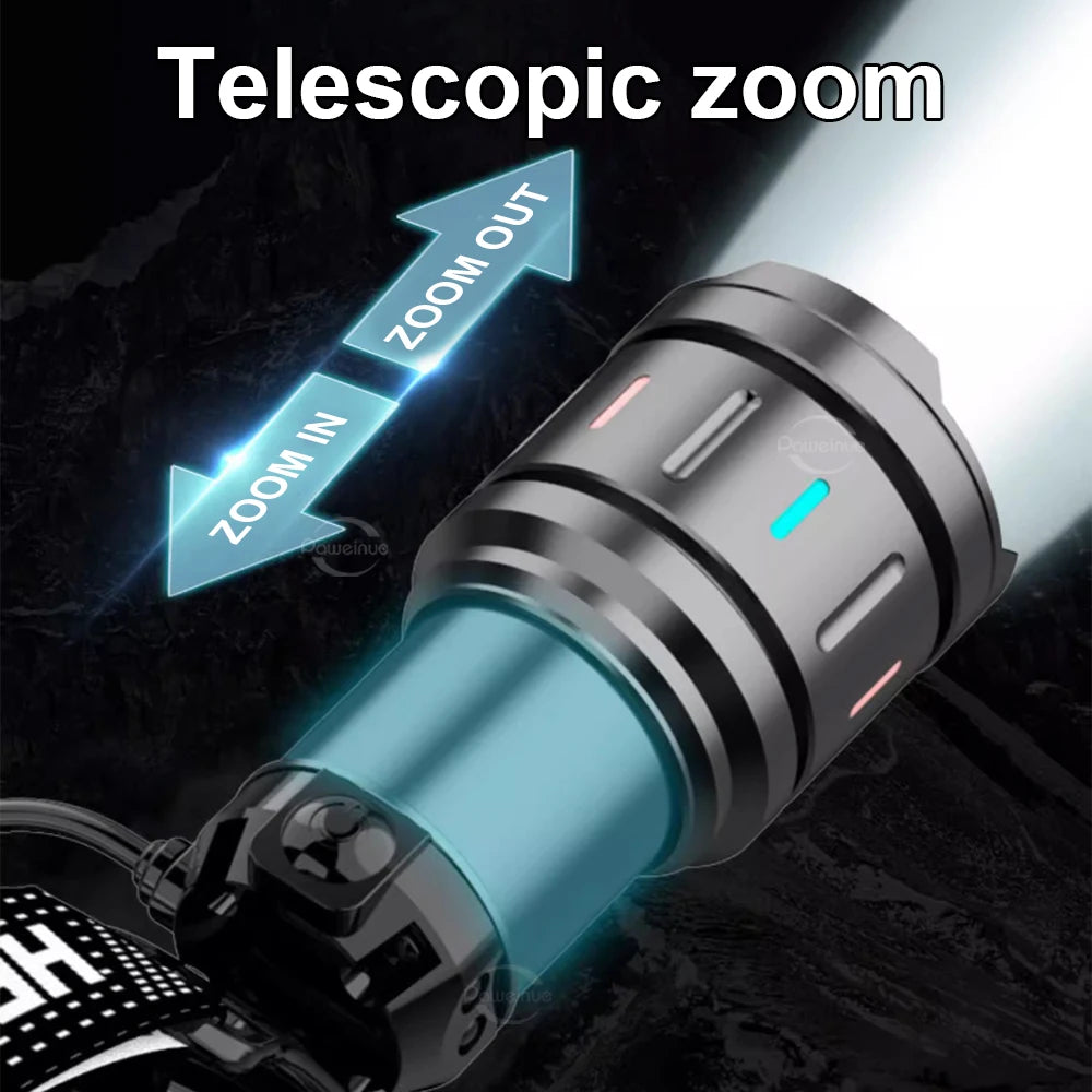 Ultra-Bright LED Headlamp with Zoom, Waterproof, Rechargeable