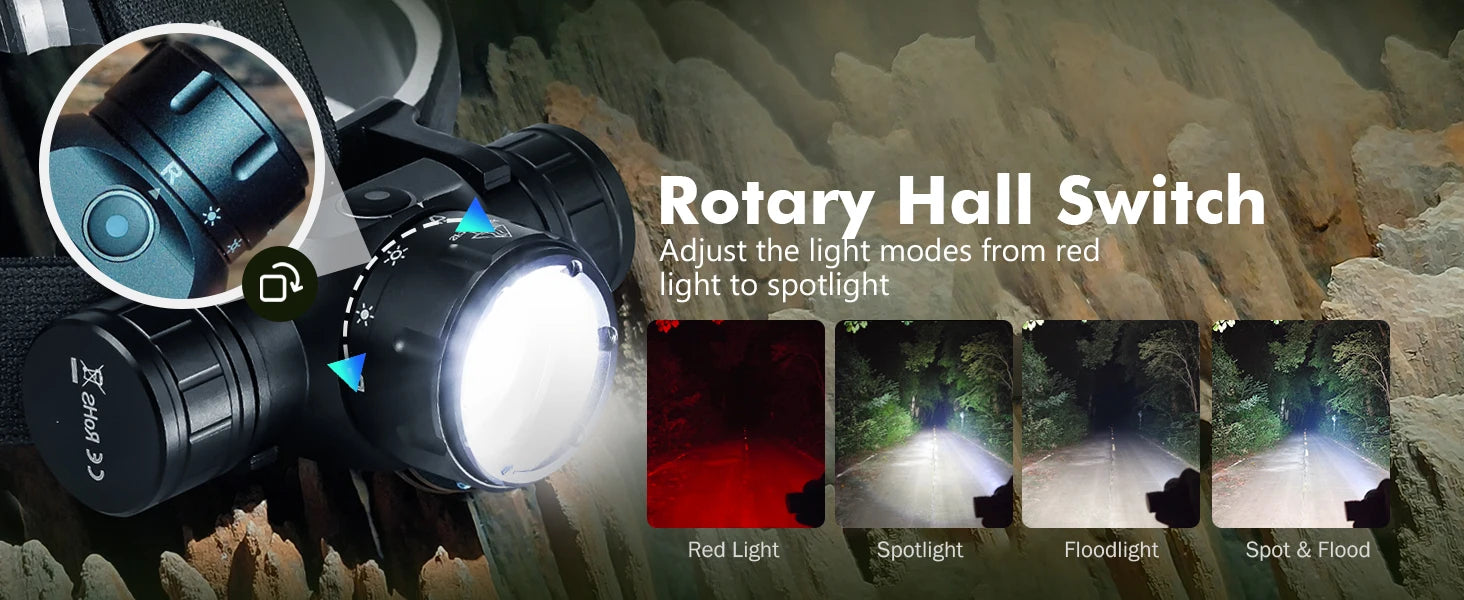 Sofirn HS21 Ricaricabile EDC Lampada Frontale