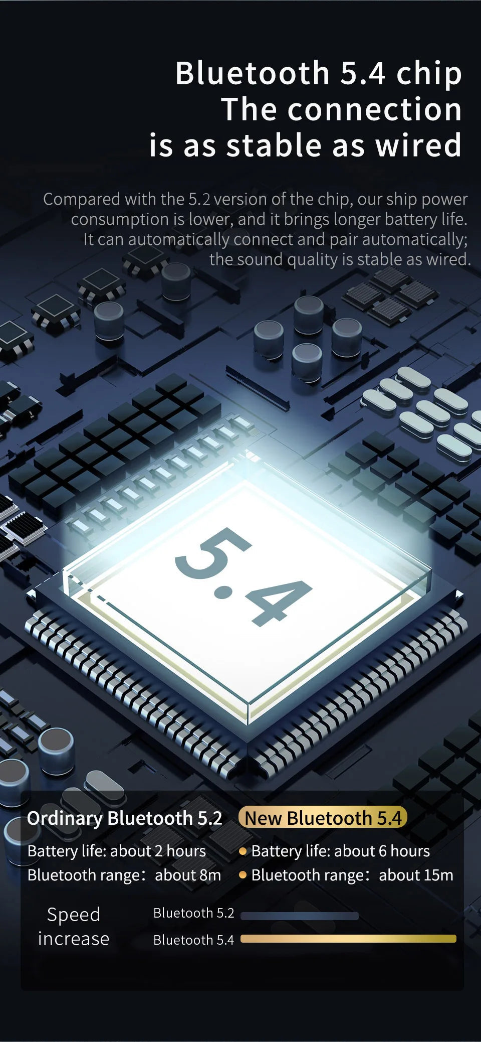 KZ AZ09 Wireless Upgrade Cable Bluetooth-compatible 5.2 HIFI Wireless Ear Hook C PIN Connector With Charging Case 