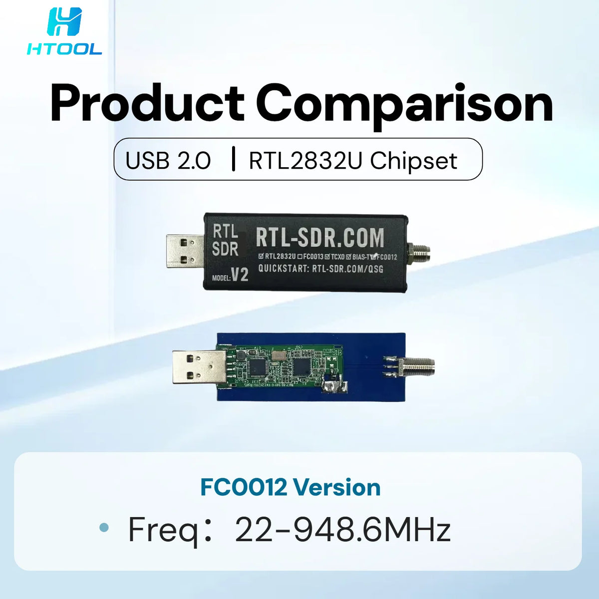 RTL-SDR V2 USB Radio Receiver, 22-1100 MHz, with Antenna