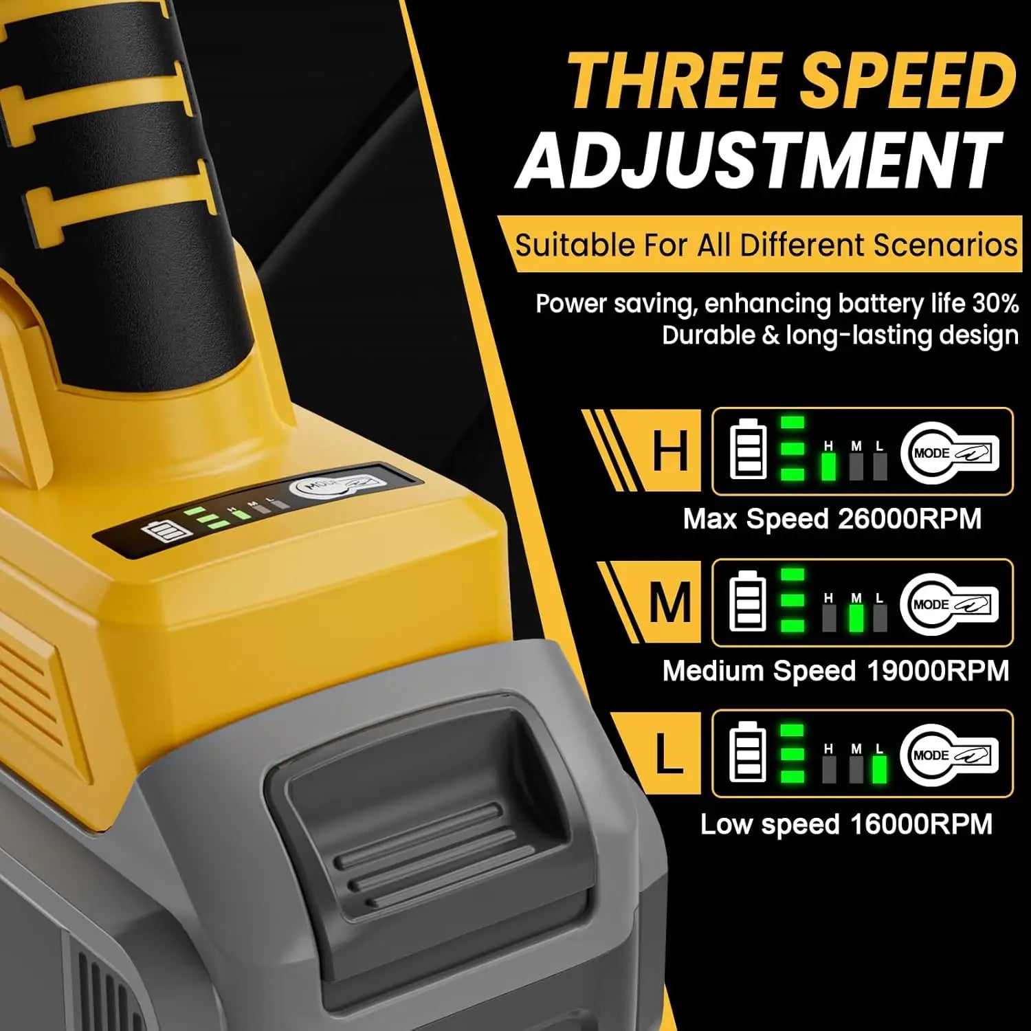 Cordless Die Grinder 26,000 RPM Brushless, Tool Only
