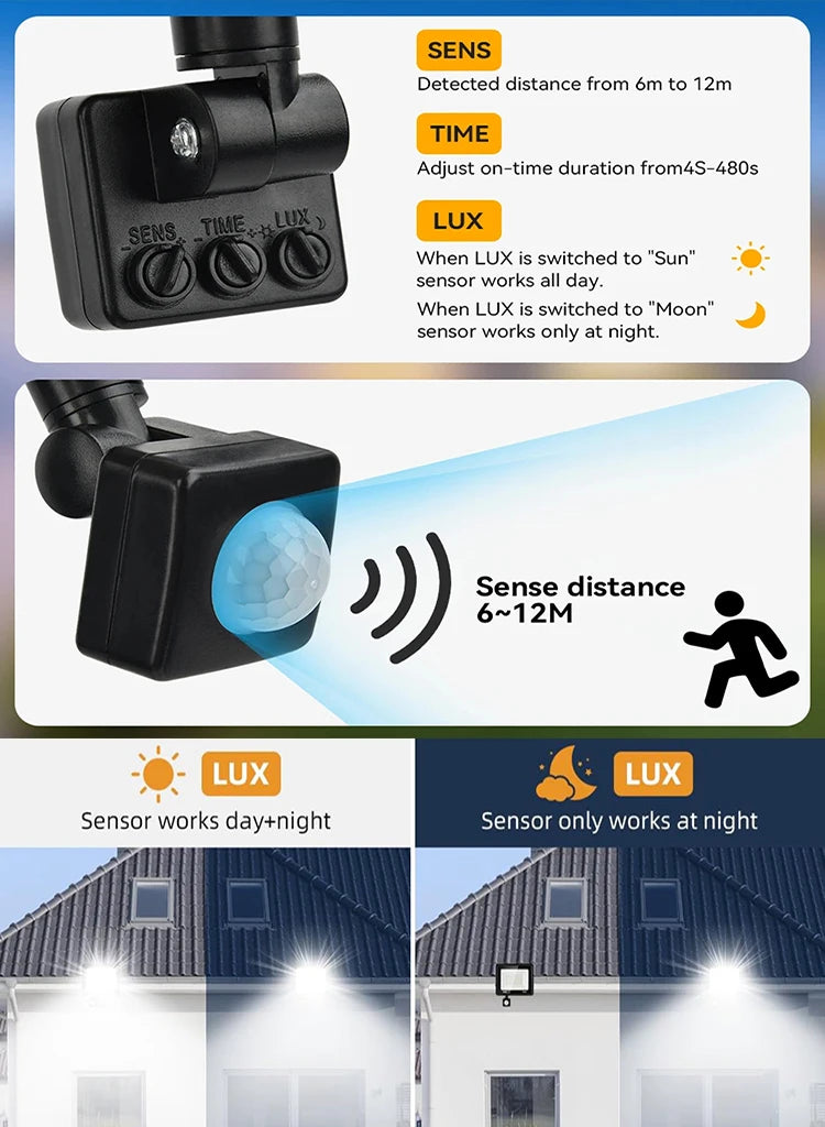 PIR Motion-Sensor LED Floodlight, Warm or Cool White, 10W–200W