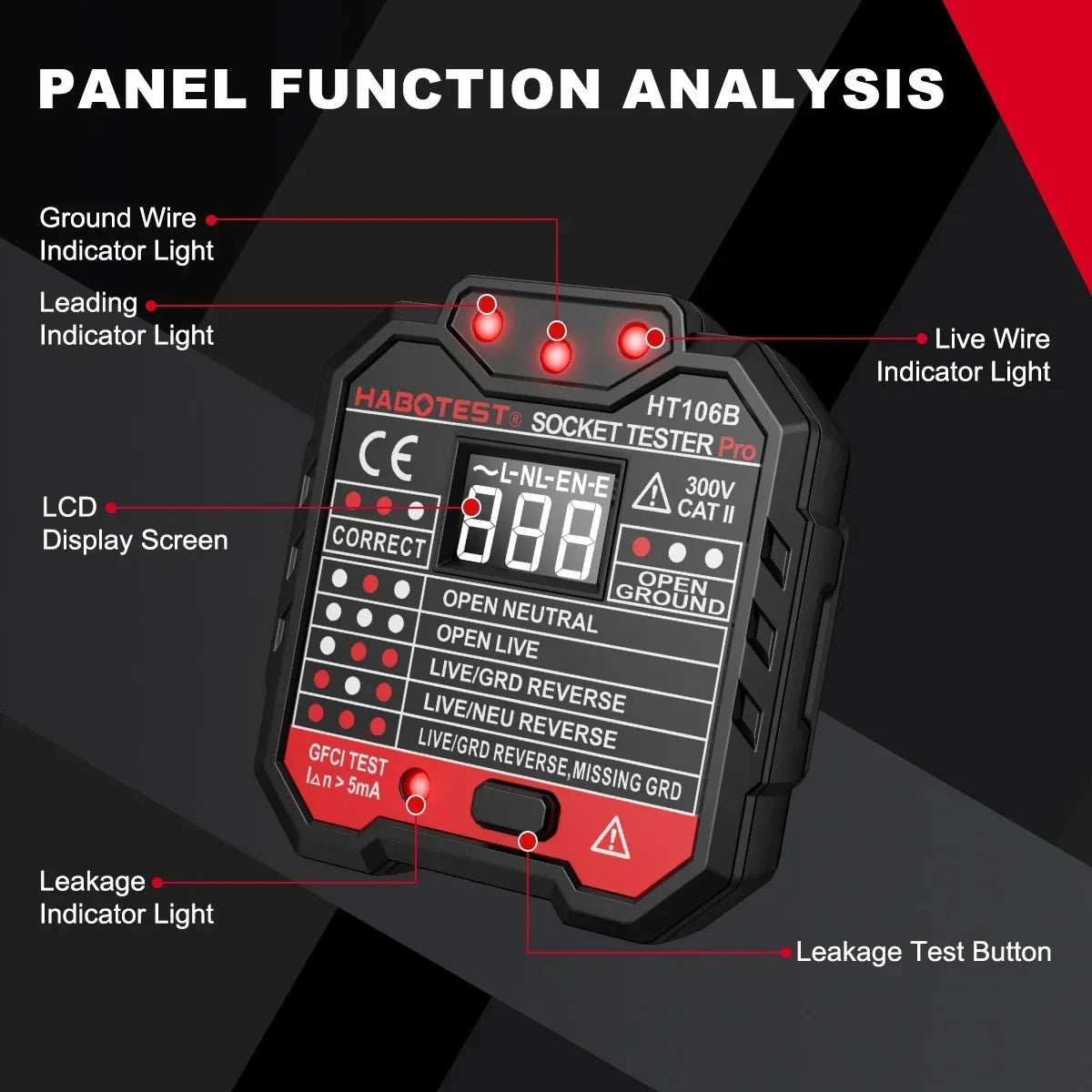 Socket Wiring Tester with Plug and Model Options