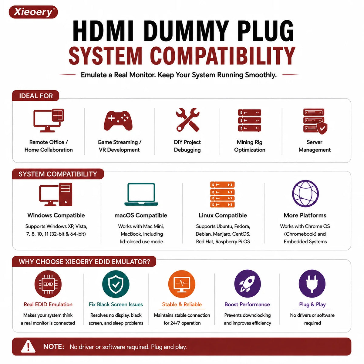 X-16 HDMI EDID Emulator for Headless PCs