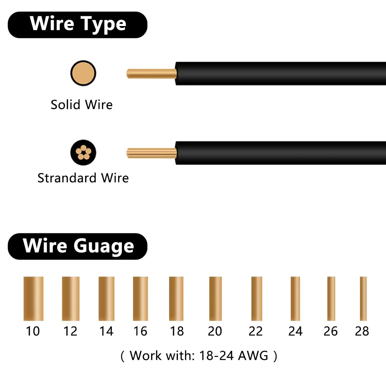 10pcs T Type 1 Pin Low Voltage Wire Connector, Quick Solderless Wire Splice Connector, T Tap Wire Connectors, No Stripping 