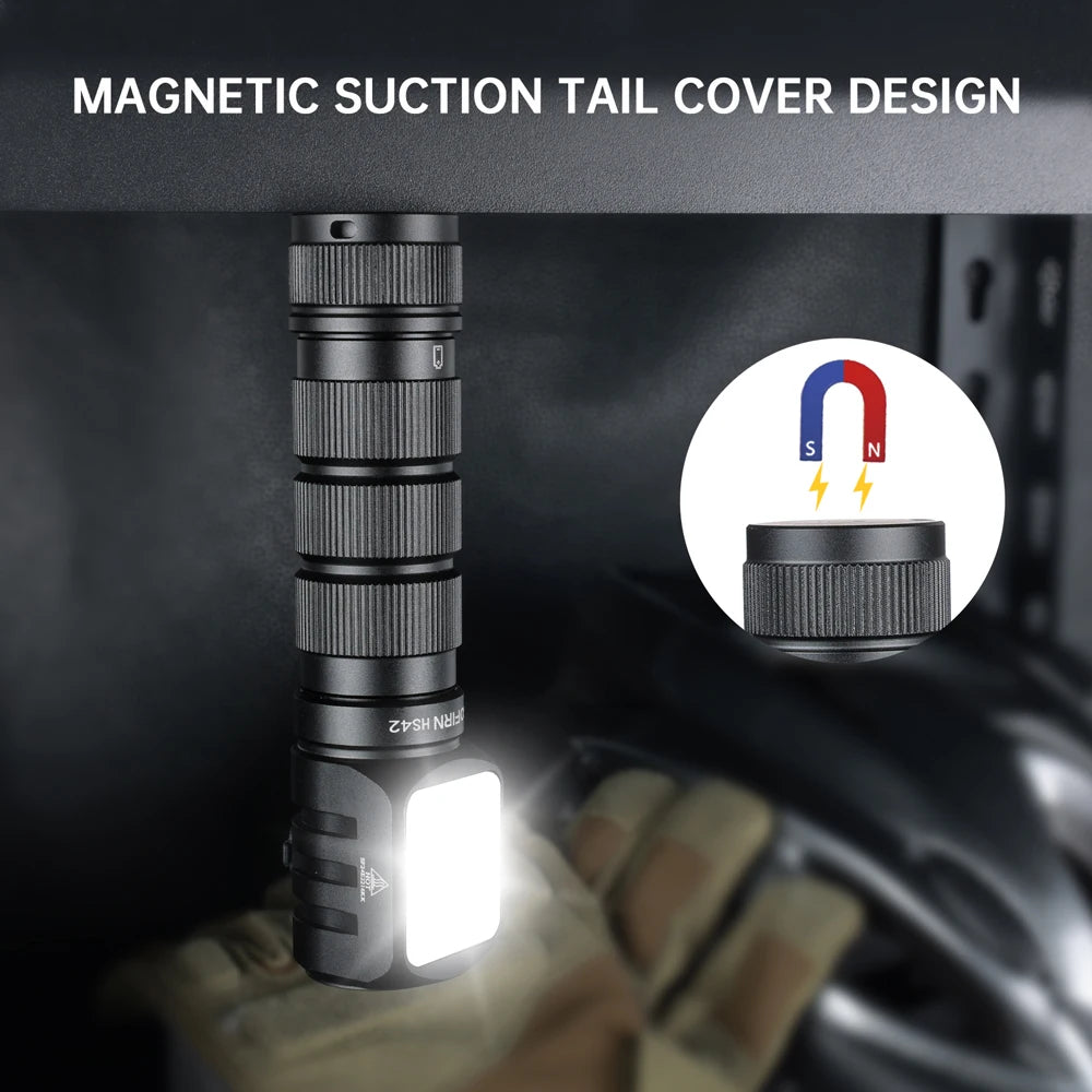 Sofirn HS42 Φακός κεφαλής 2100lm USB‑C Επαναφορτιζόμενος με Power Bank