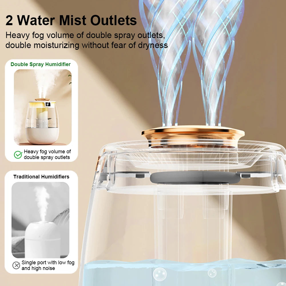 Humidificateur de bureau à double brume de 1.3 L