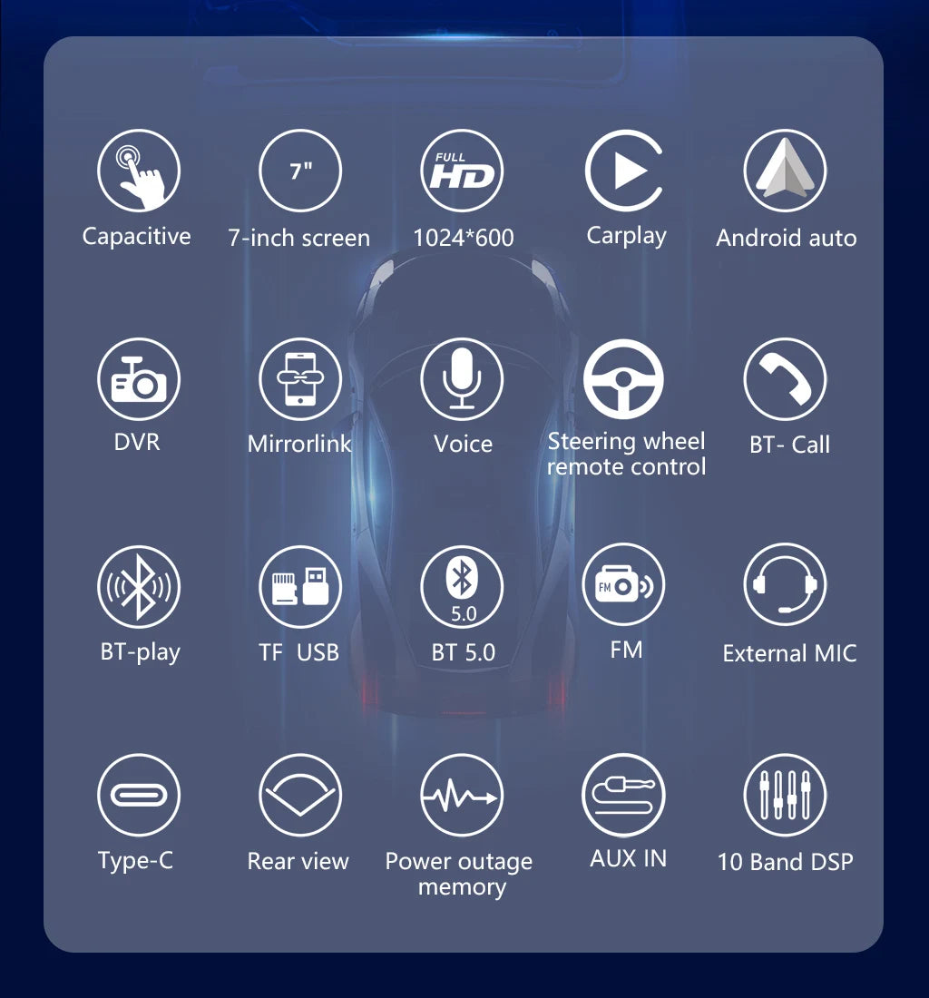 ESSGOO 7palcové autorádio s CarPlay a Android Auto