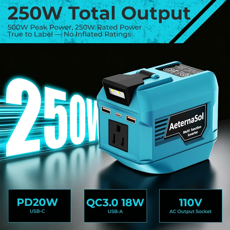 Инвертор с мощност 250W за 18V/20V батерия с 110V променлив ток, USB-C, USB и LED светлина