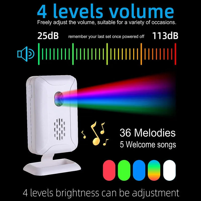 Wireless Door Contact Alarm with Separate Receiver