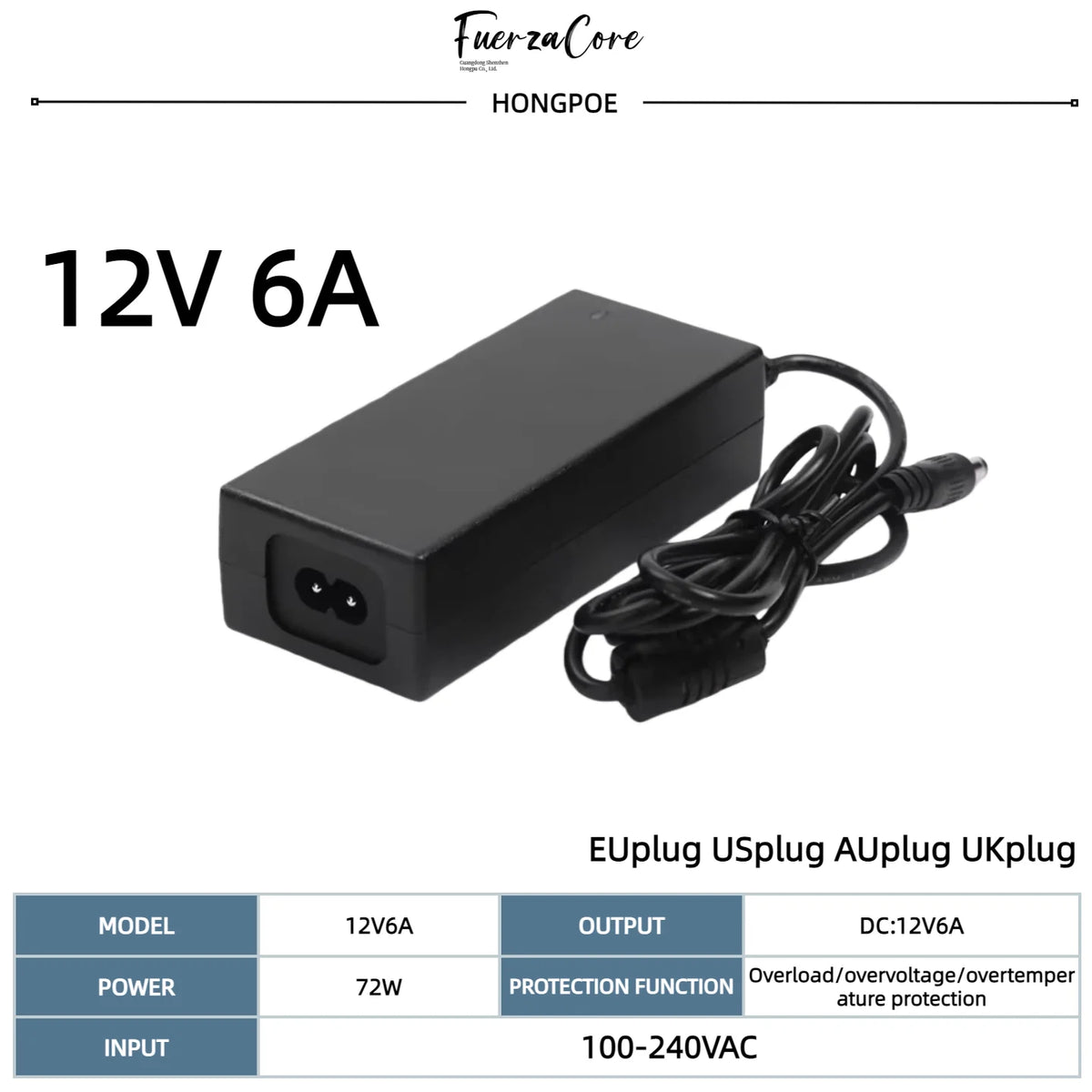 12 V DC Power Adapter, 2 A to 12.5 A Options