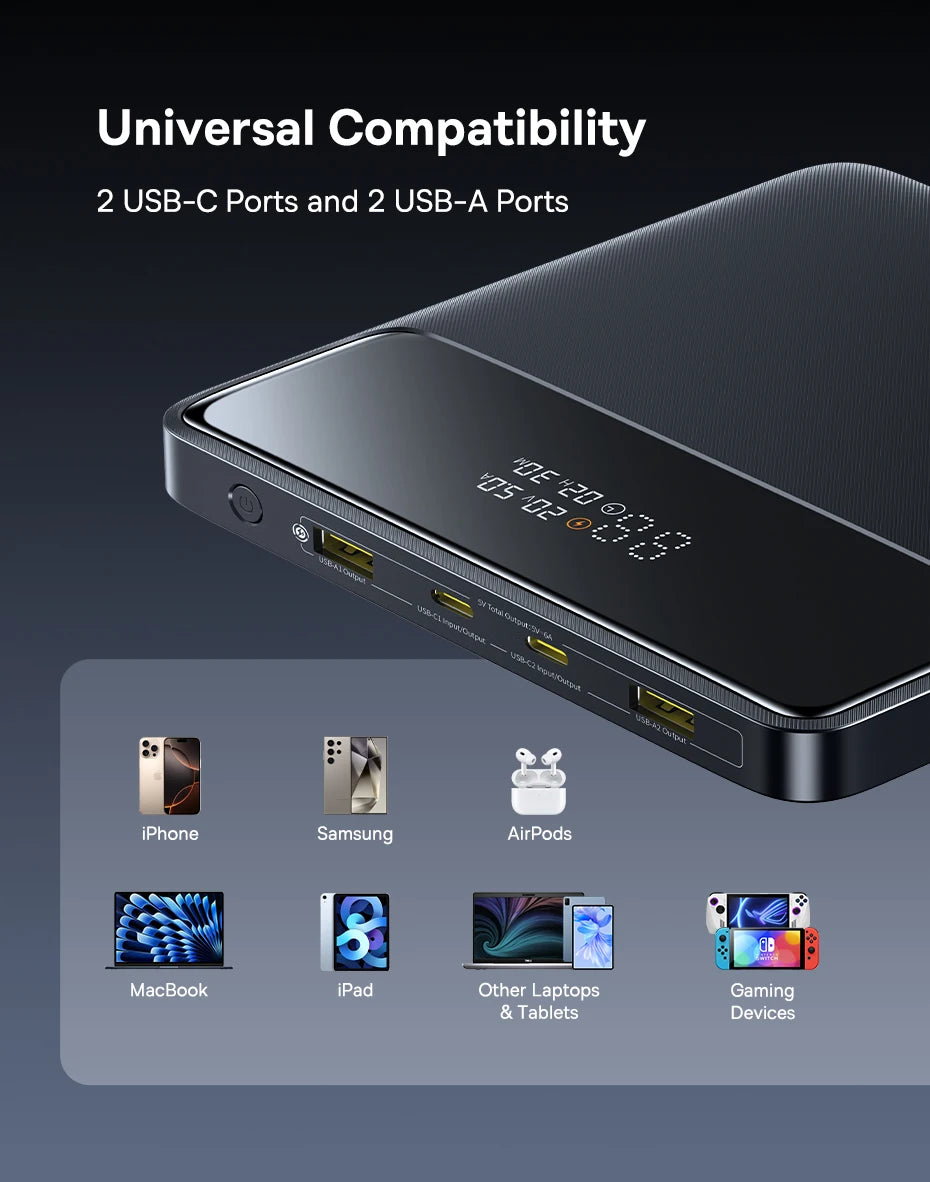 100W Power Bank 20000mAh Fast Charging for Laptops & Phones