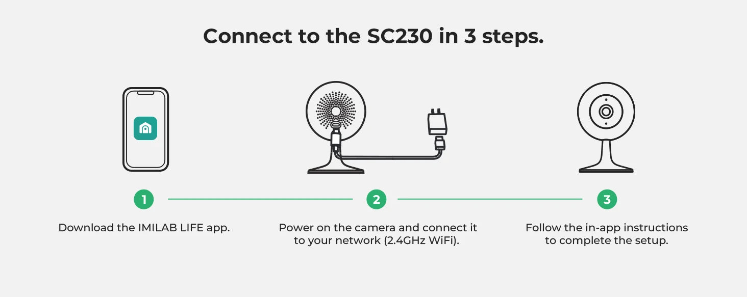 IMILAB SC230 2.5K Indoor Wi-Fi Security Camera with AI Detection