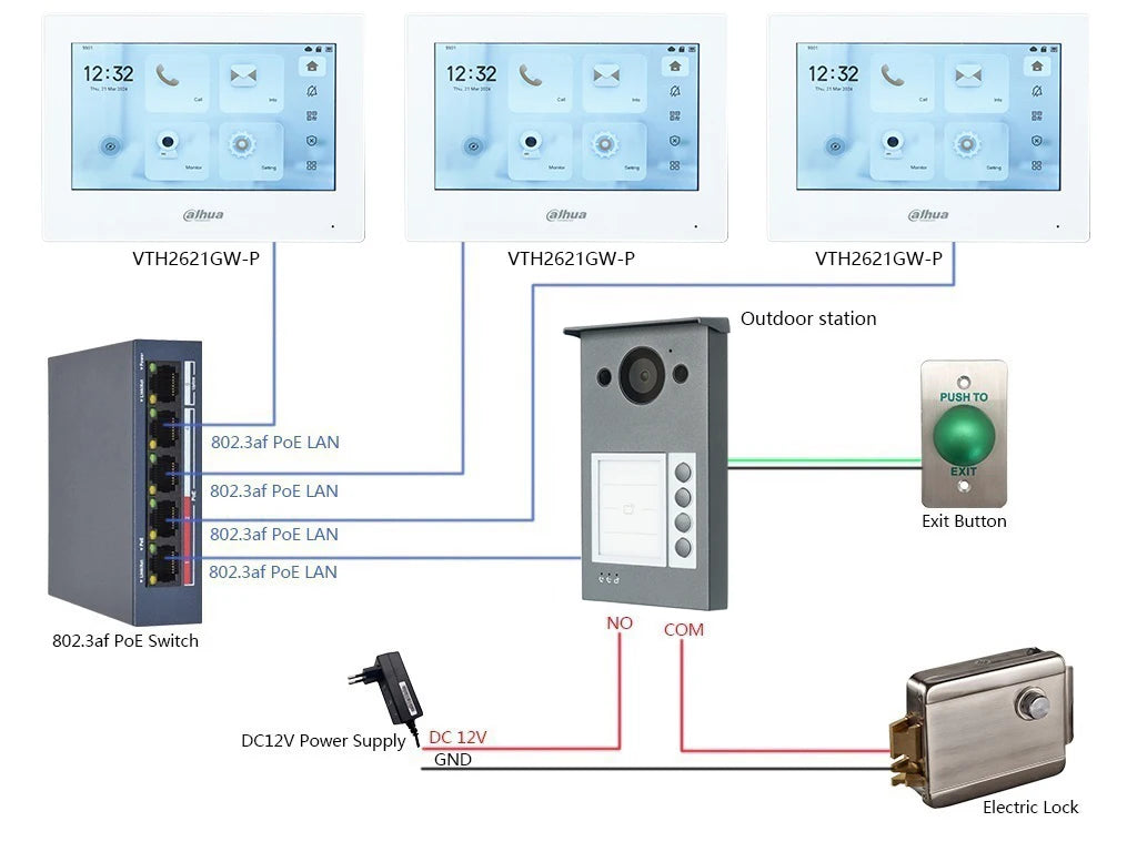 Dahua IP Video Intercom KIT,VTO3311Q-WP & VTH2621GW-P & PoE switch, P2P Cloud, Door bell 1, 2 ,3 ,4 buttons are adjustable Spy-shop.com