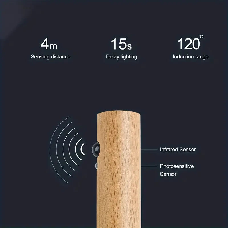 Rechargeable Magnetic Motion-Sensor Wall Light