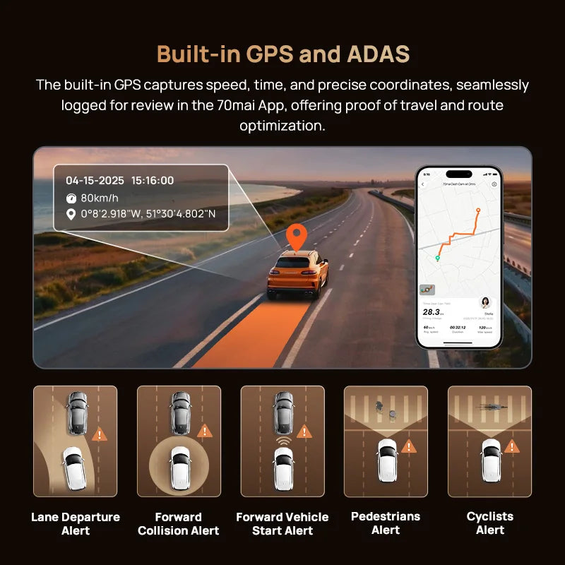 70mai T800 3-Channel 4K Dash Cam with HDR, GPS, 4G & WiFi 6