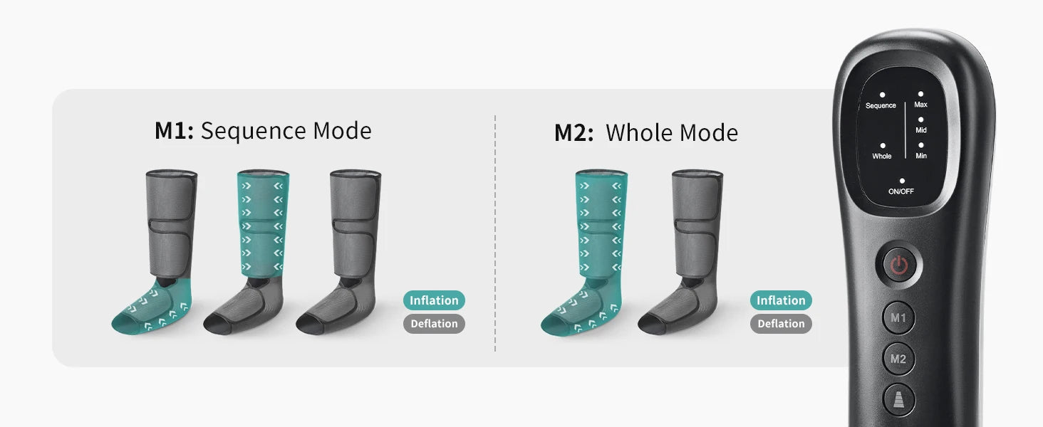 Nekteck Hava Basınçlı Bacak Masaj Aleti - Baldır ve Ayak Rahatlatıcı