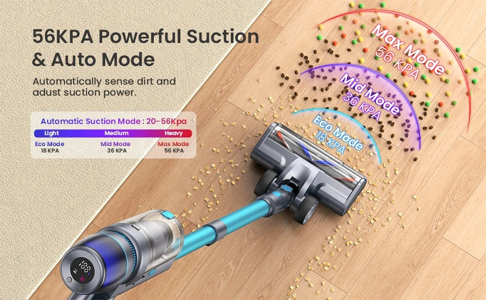 Homore 600W Cordless Vacuum Cleaner with Smart Suction and LED Display