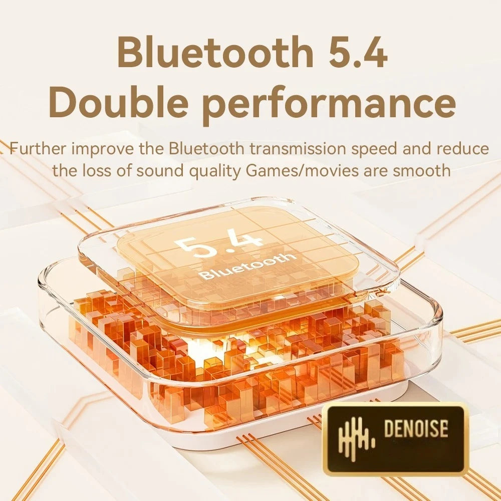 Bezdrôtové slúchadlá do uší Bluetooth 5.3