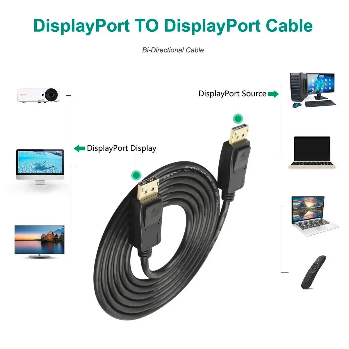 DisplayPort 1.2-kabel, 1.8m