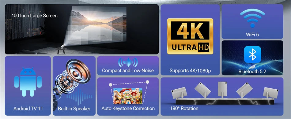 2026 Νέο HY300 Προβολέας 4K Android 11 Wifi6 290ANSI Allwinner H713 BT5.0 1080P 1280*720P Σινεμά Ουδέτερη φορητά Προβολείς Κήπος