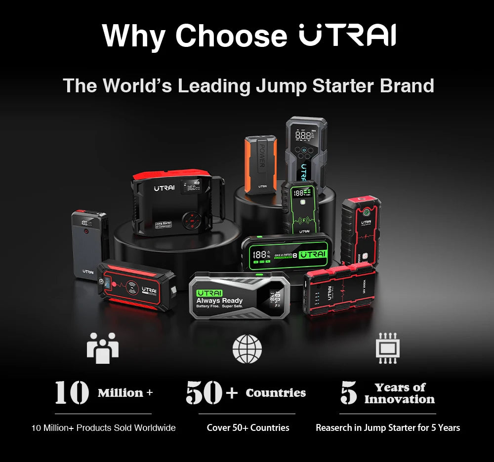 UTRAI 27000mAh Auto Startbooster Powerbank 6000A