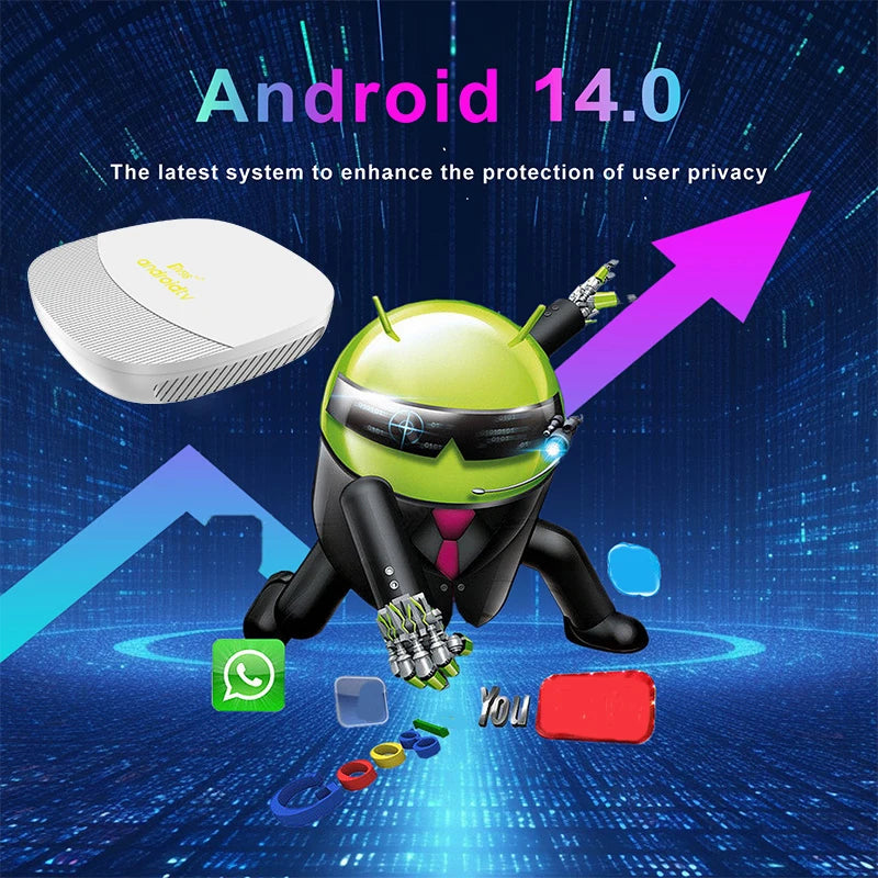 TV98 ATV Max Android 14 TV Box Allwinner H313 2GB 8GB Wifi 6 BT 8K 4K AV1 Full HD Smart Media Player Voice control Set Top Box