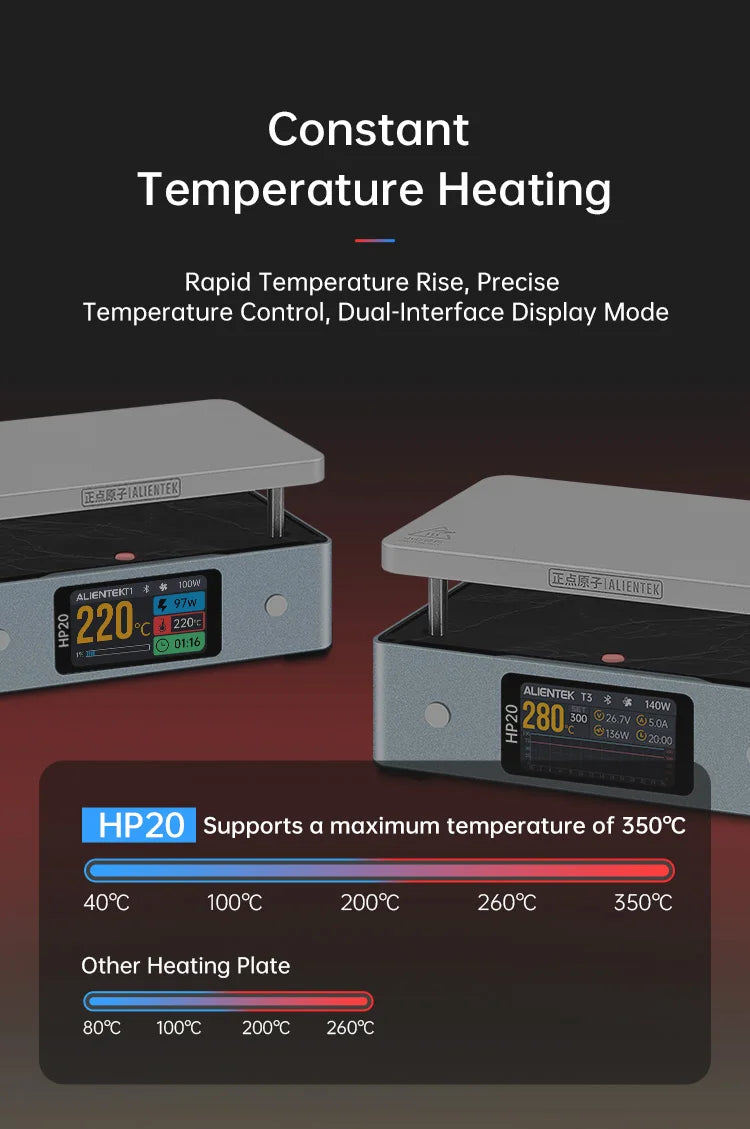 HP20 Mini Hot Plate Preheater - Set Options