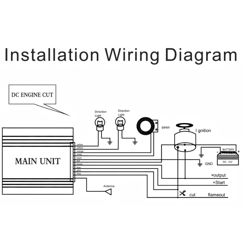 Motorcycle Alarm with Bluetooth PKE and App Control