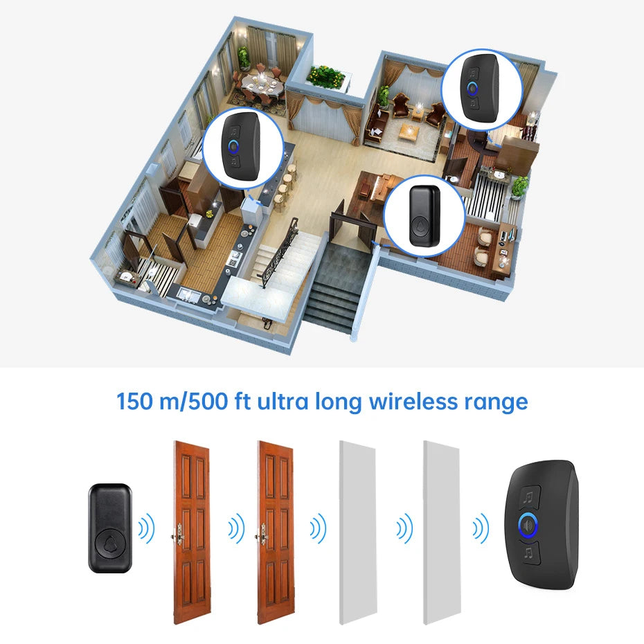 Wireless Doorbell with 60 Chimes, 500ft Range, Waterproof Button