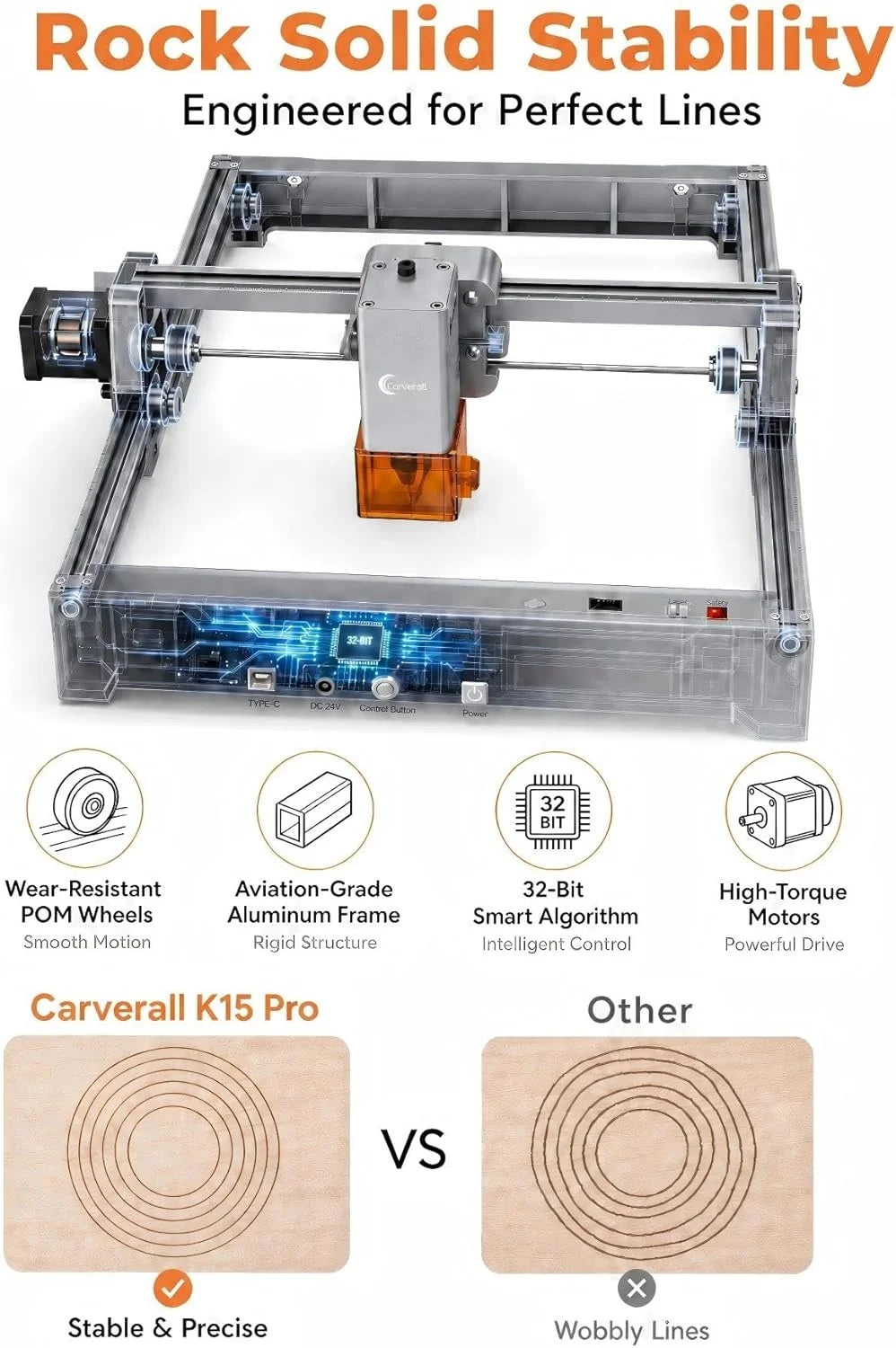 Laser Engraving Machine 7W/12W Diode CNC Machine