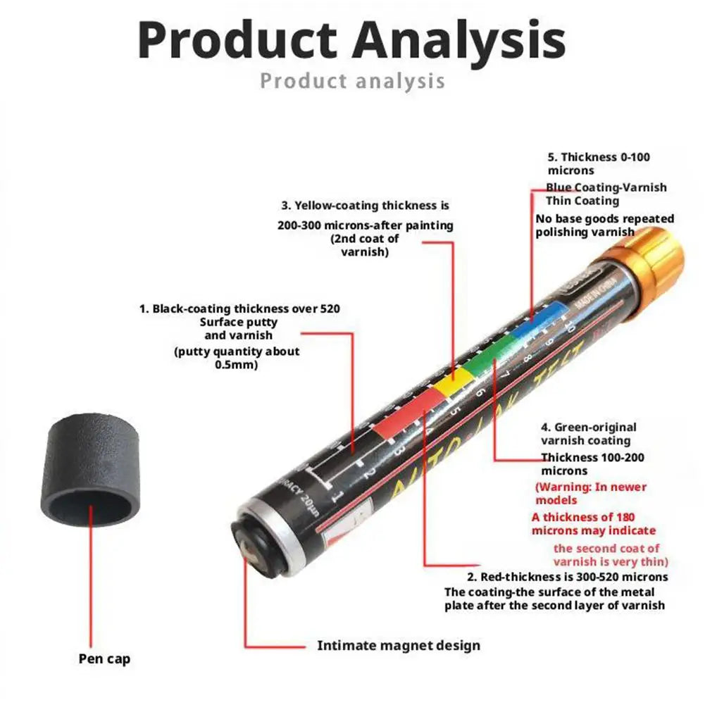Magnetic Car Paint Thickness Test Pen
