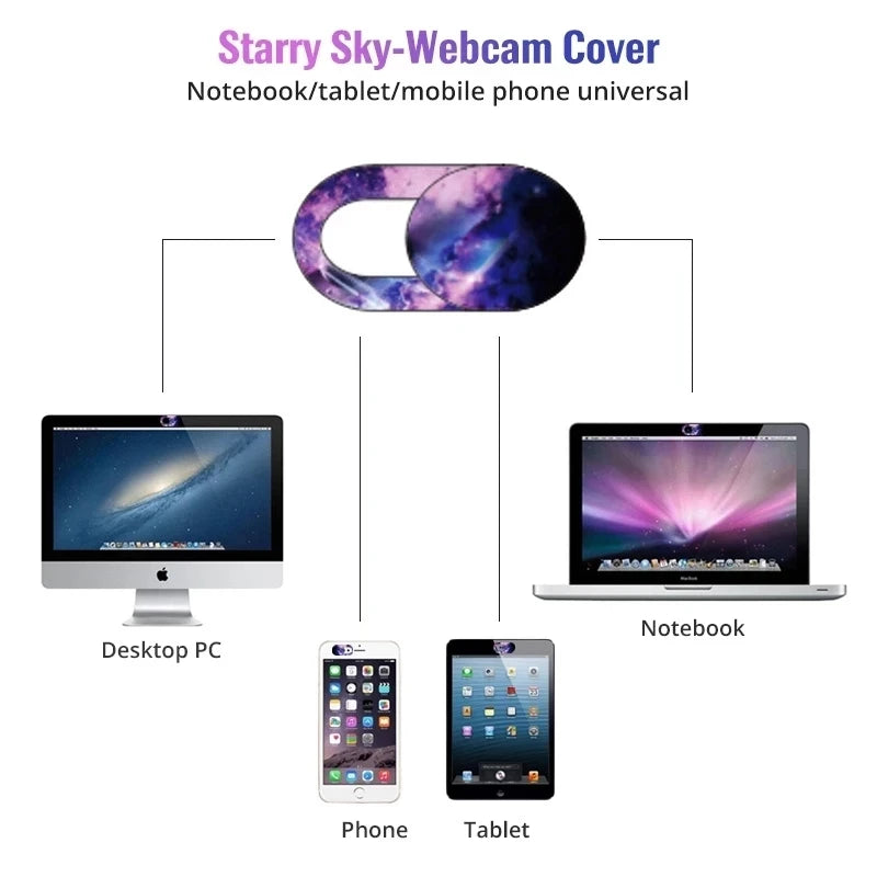 Pack de couvre-webcam coulissant | Options