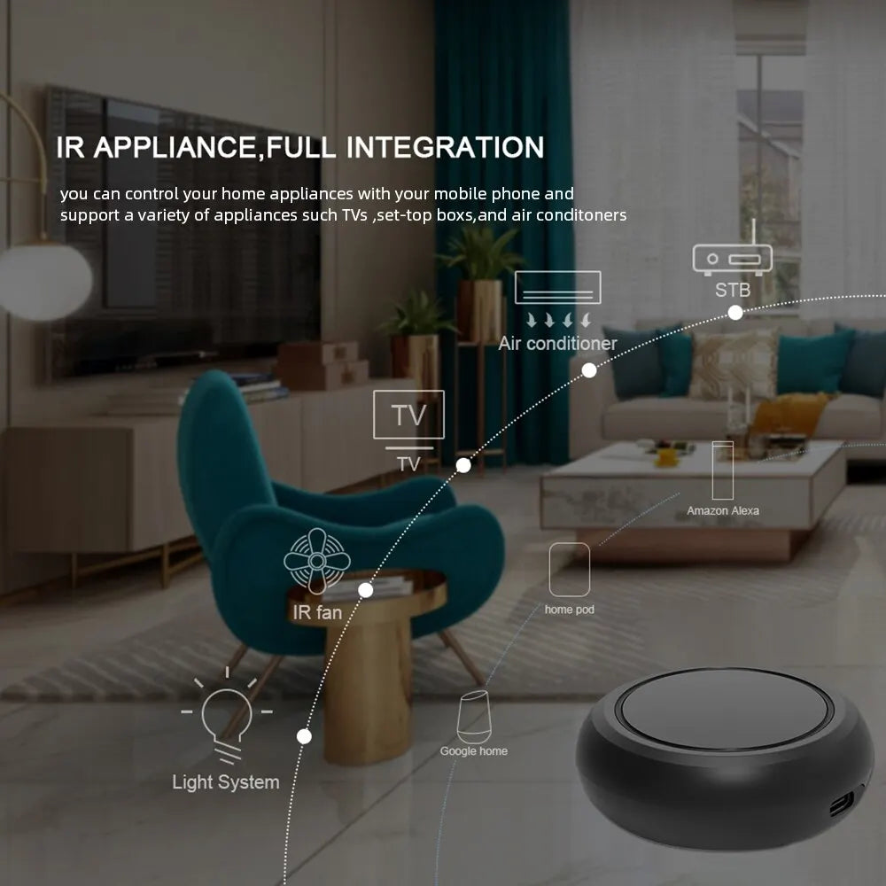 Concentrador de control remoto infrarrojo Wi-Fi Tuya IRC03