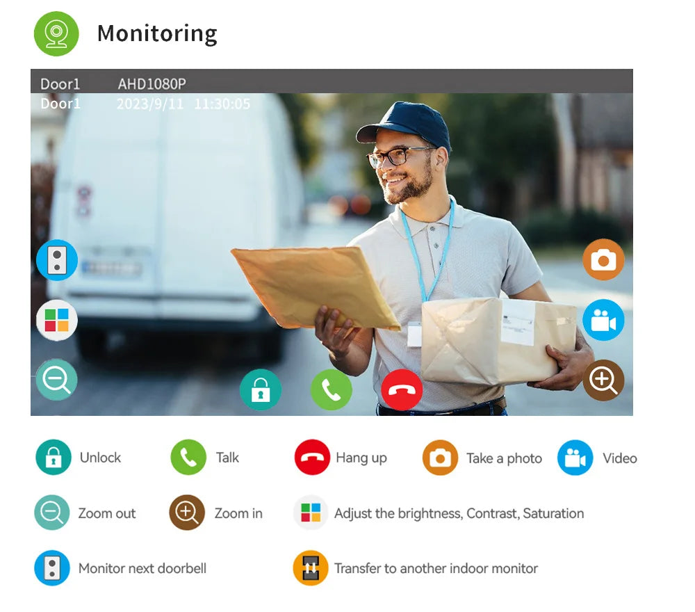 Fingerprint 5in1 Unlock Wifi Doorbell Video Intercom System For Home Doorphone Tuya Smart 1080P Touch Monitor Security Protect 