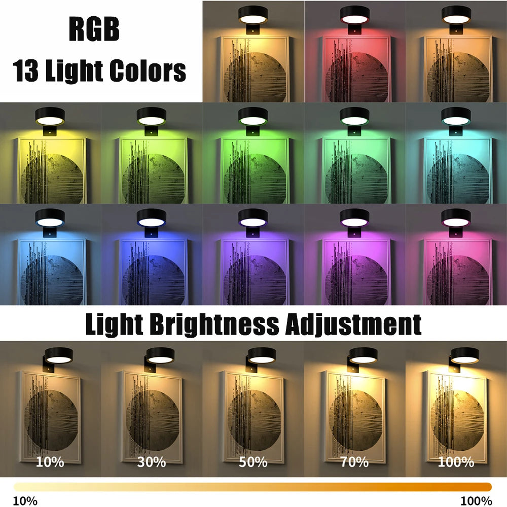 Lampă LED magnetică pentru tablouri, cu baterii și telecomandă