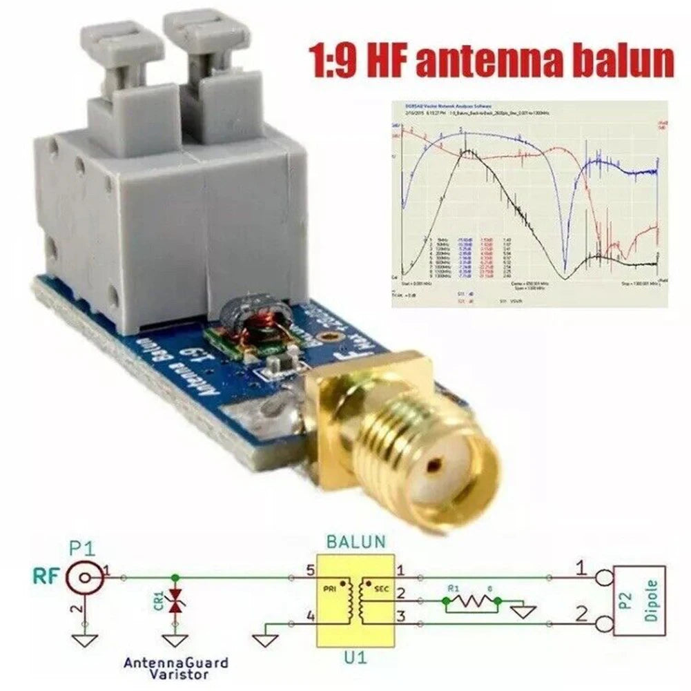 9:1 HF Antenna Balun - SMA Female