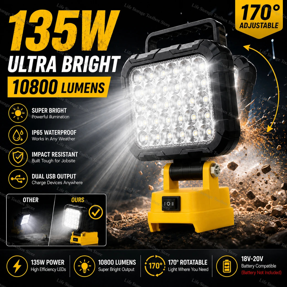 Cordless LED Work Light with USB Port, 3- to 8-Inch Options