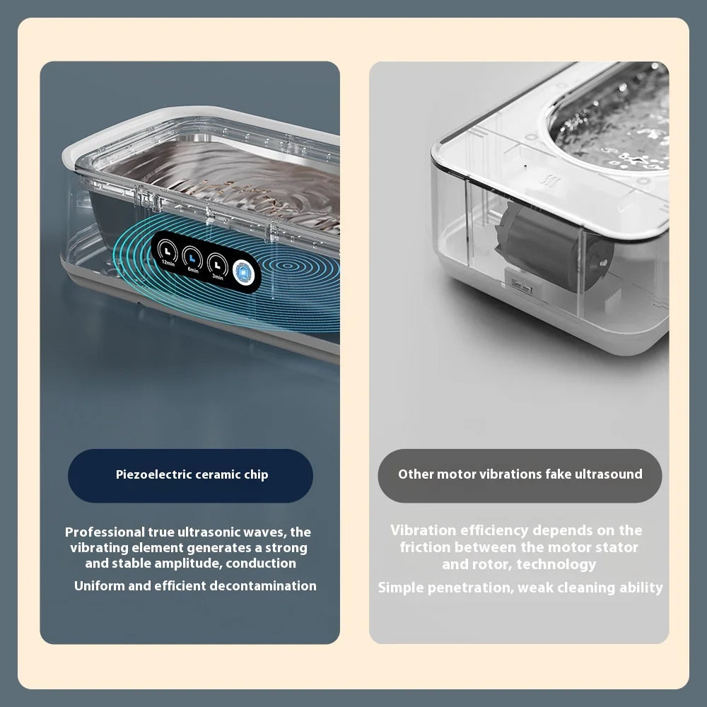 650ml Ultrasonic Cleaning Machine