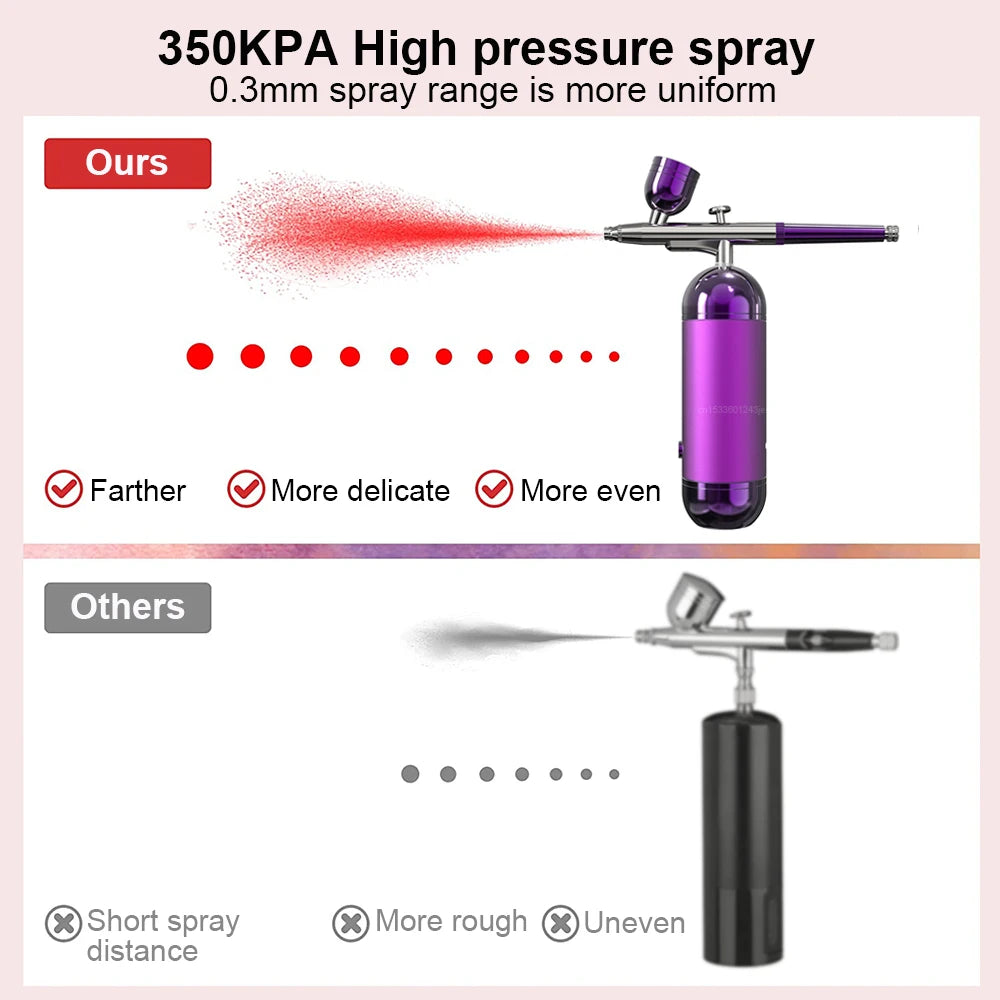 Airbrush with Compressor Airbrush Spray Gun for Painting Modeling Crafts Nail Art Wireless Portable Air Brush Painting Spray Gun 