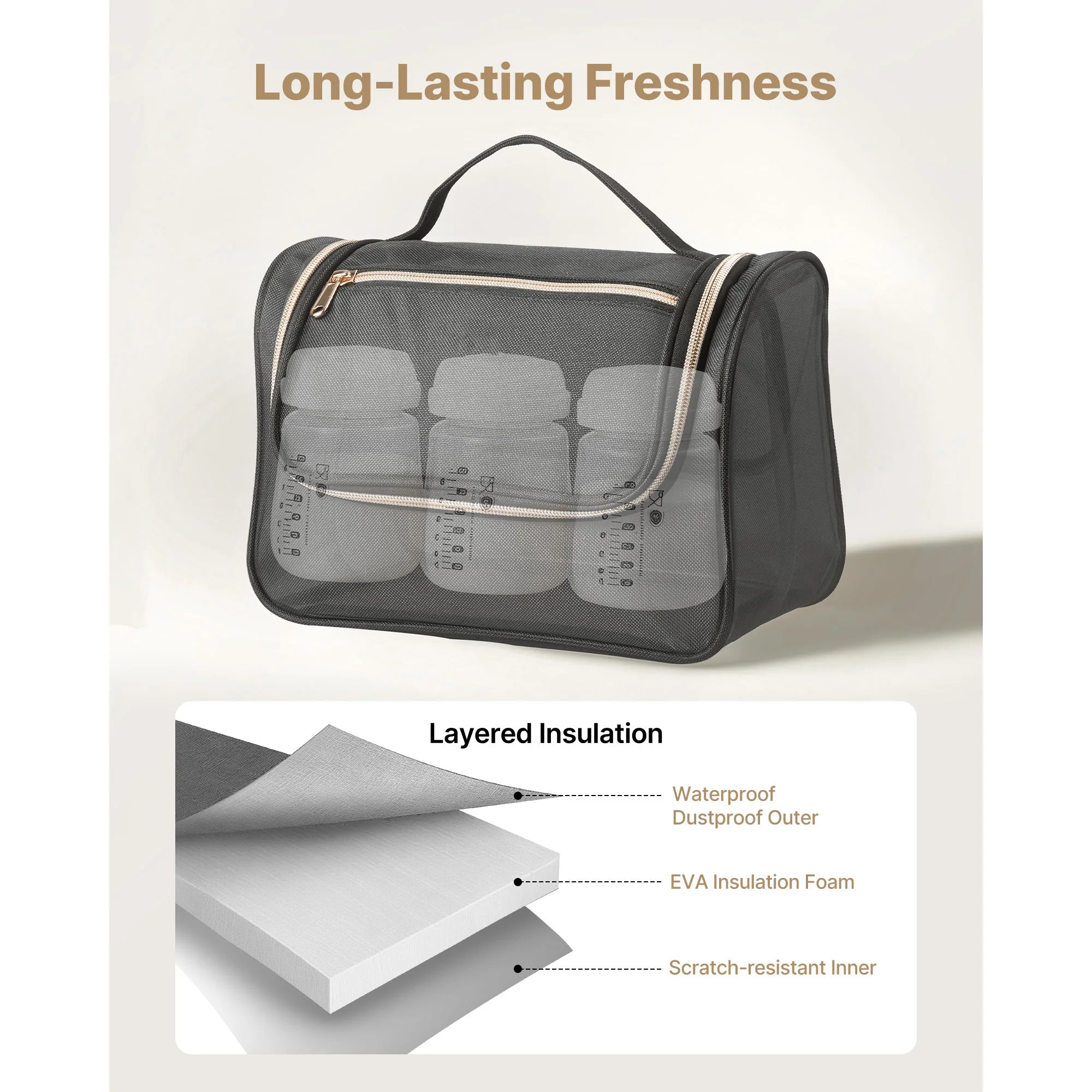 Portable Breast Pump Bag with Insulated Storage & Waterproof Mat