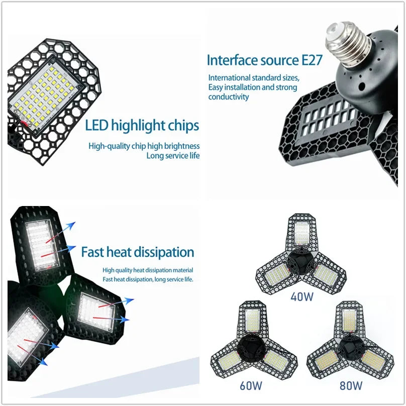 E27 LED Garage Light with 3 Adjustable Panels