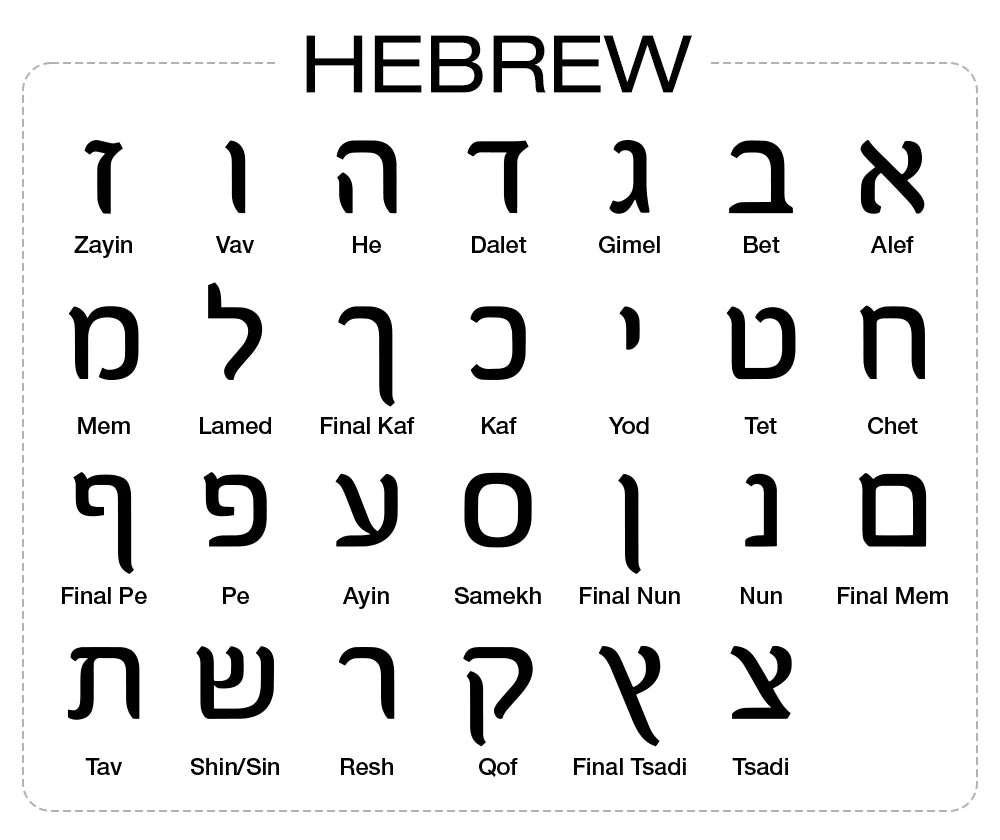Custom Hebrew Door Sign – Personalized Acrylic Entrance Decor