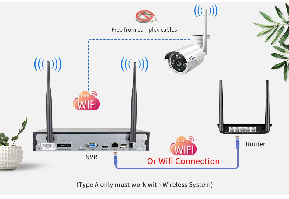 Wireless IP Security Camera 3MP Waterproof Bullet Camera