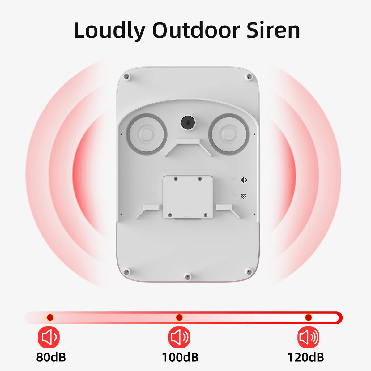 CPVAN 7 inch Smart Home Alarm System Wireless WiFi Home burglar Security Alarm with accessories support Tuya Smart Life control