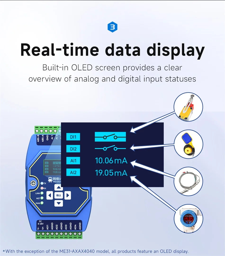 ME31 Ethernet Modbus I/O-module